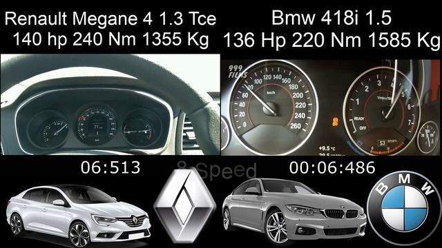 Renault Megane 4 1.3 Tce 140 hp VS Bmw 418i Gran Coupe 136 Hp 0-150 Race смотреть онлайн