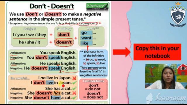 Miércoles 20 de Mayo, 7° 8°, Área: Inglés, Tema: Present Simple (Negative) смотреть онлайн
