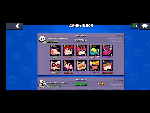 Мне попался в противниках НаВи ММА. Я арууу.