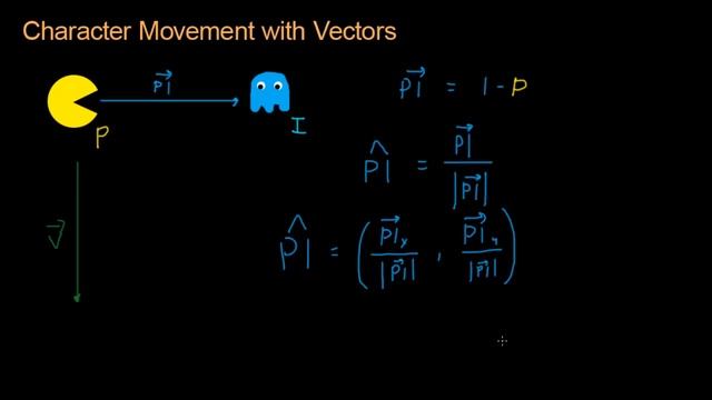 Math for Game Developers - Character Movement 5 (Unit-Length Vectors) смотреть онлайн