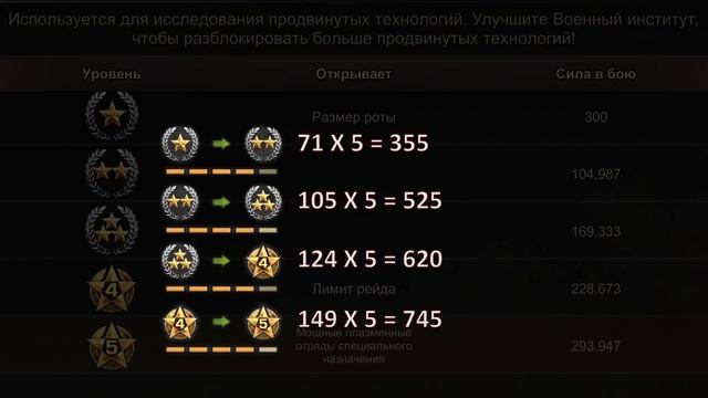 СПОЙЛЕР - Будет больше плазмы - State of Survival смотреть онлайн