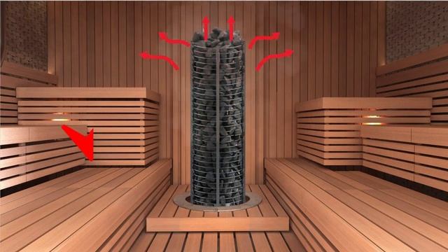 Финские печи Sawo смотреть онлайн
