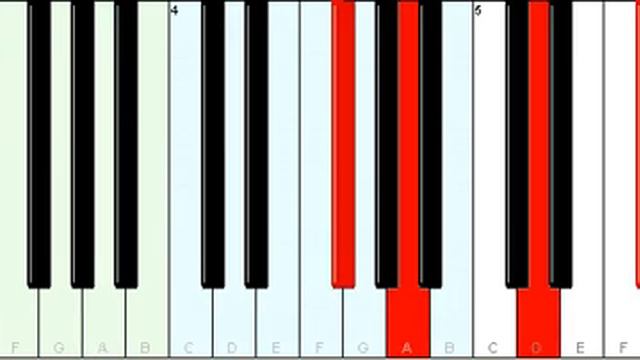 QUEEN - Dear Friends - Piano Tutorial 1 (Tempo Normal) смотреть онлайн