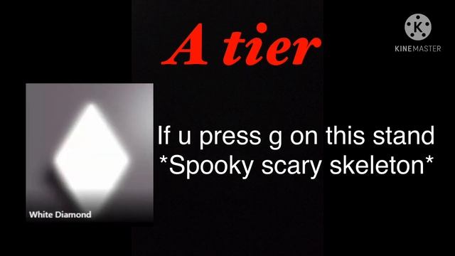 Roblox A Bizarre Journey Item Guides (Probably) смотреть онлайн