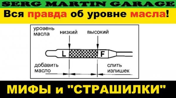 КАК ПРАВИЛЬНО ПРОВЕРИТЬ УРОВЕНЬ МАСЛА? Что нужно знать об уровне моторного масла
