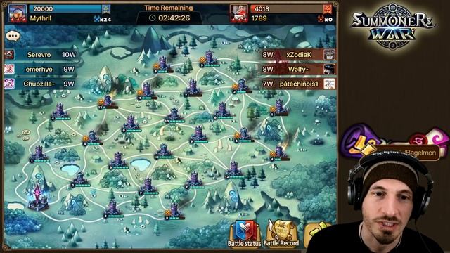 BEST SIEGE DEFENSES on *GLOBAL* Server (Summoners War) смотреть онлайн