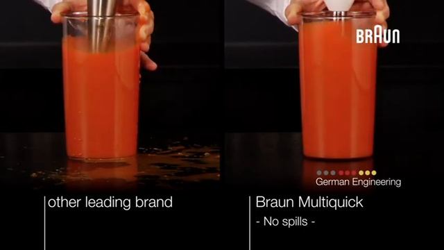 Braun Blenders test MultiQuick Antisplash no spills comparative смотреть онлайн