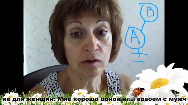 Упражнение "Мне хорошо одной или вдвоем с мужчиной" смотреть онлайн