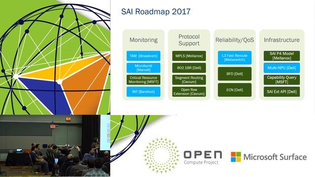 SAI: Releasing the Potential of Switch ASIC смотреть онлайн