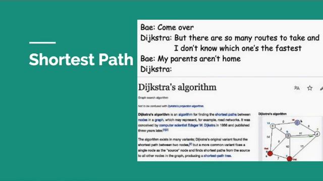 SP20 Midterm 1 Review 2: Graphs, DFS/BFS, Dijkstra’s, Bellman-Ford смотреть онлайн