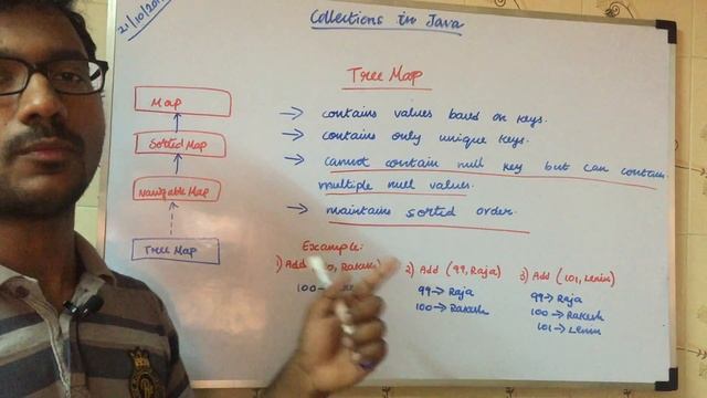 What is TreeMap in Java? (Java Collections) смотреть онлайн