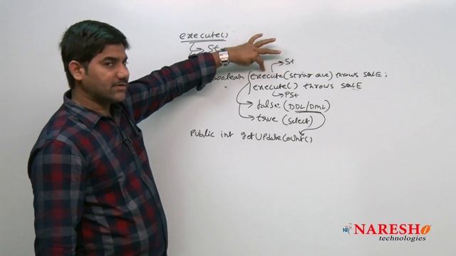 JDBC Tutorials | JDBC Execute Method Part 1 | Advanced Java | Mr.Shiva Kumar смотреть онлайн