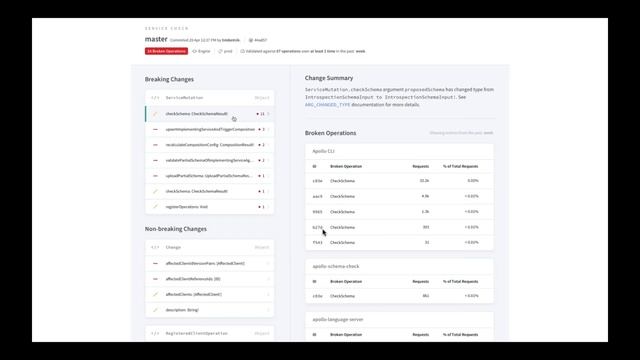 Webcast GraphQL at enterprise scale смотреть онлайн