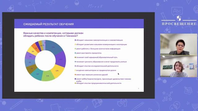 Как выбрать школу мечты? смотреть онлайн