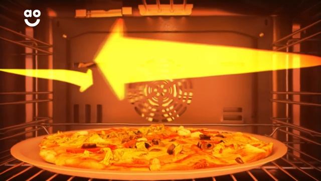 Bosch Single Oven HBN331S4B Product Overview | ao.com смотреть онлайн