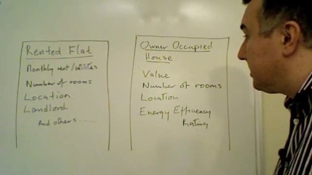 UML Inheritance - Principles of Object Oriented Design смотреть онлайн