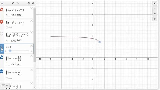 Two Vector Valued Functions - Overlapping Trajectory смотреть онлайн