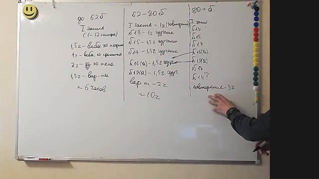 Как подготовиться к ЕГЭ за 7 недель смотреть онлайн