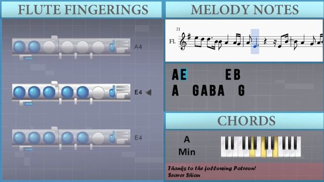 How To Play Colors Of The Wind (Pocahontas) By Vanessa Williams On Flute (Tutorial)