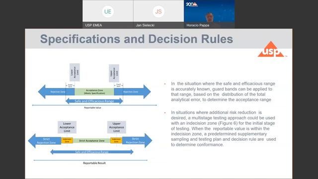 The Analytical Procedure Life Cycle – Where does the journey go with General Chapter 1220 смотреть онлайн