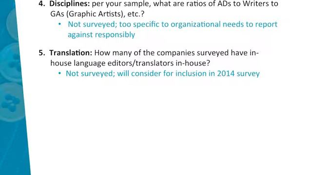 2013 In-House Creative Services Industry Report смотреть онлайн
