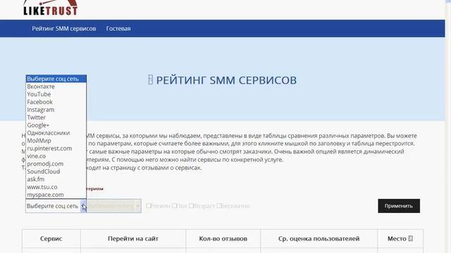Продвижение социальных сетей смотреть онлайн