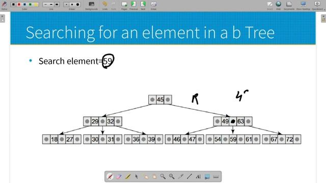B-Tree in tamil | EP=14 | Data Structure Unit 3 cse 3 sem | #CS8391 смотреть онлайн
