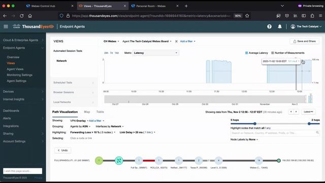 Webex Control Hub and Thousand Eyes Troublehooting смотреть онлайн