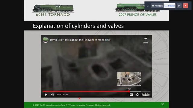 Prince of Wales: Brand New Steam for the 21st Century: A1 Locomotive Trust смотреть онлайн