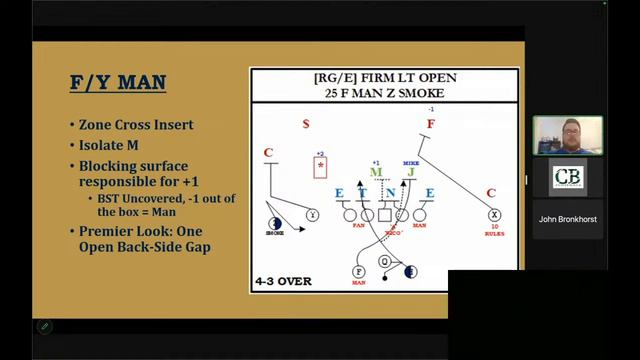 Sunday Game Planning Clinic:Part 2 смотреть онлайн