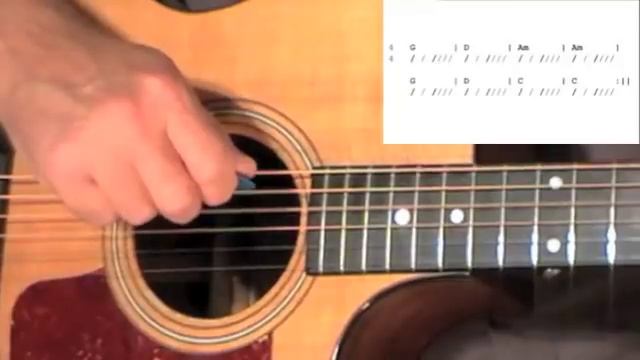Knocking On Heaven's Door Guitar Lesson