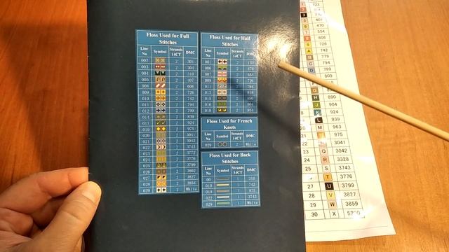 Короткие итоги за первую половину февраля и сравнительный анализ двунаборов с одинаковым сюжетом смотреть онлайн