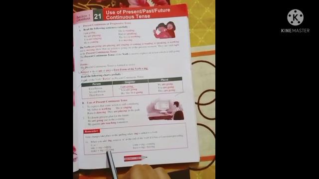 Use Of Present/Past /Future Continuous Tenses(Part1)- English Grammar Class for S-lV students смотреть онлайн