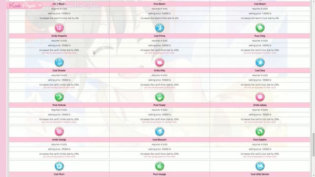 Love Live! School Idol Festival - New School Idol Skills смотреть онлайн