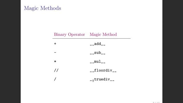 Lecture 28 Section 2 -- Object Magic смотреть онлайн