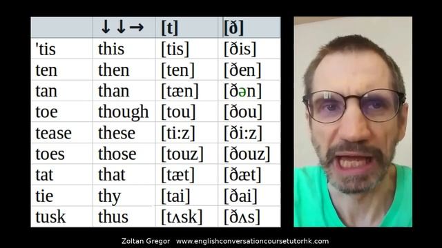 [t] and [ð] English IPA sounds pronunciation tutorial - learn how to pronounce them смотреть онлайн