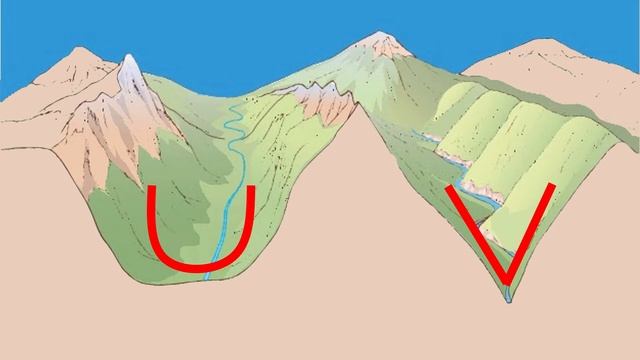 ?♂️? LA MONTAGNA spiegata ai bambini ? - Lezione di Geografia per la Scuola Primaria ?? смотреть онлайн