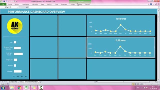 SOCIAL MEDIA DASHBOARD EXCEL смотреть онлайн