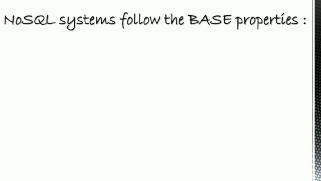 CAP Theorem | Consistency in NoSQL DBs смотреть онлайн