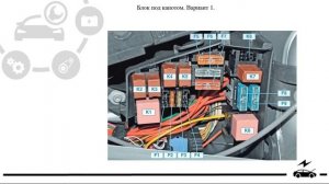 Предохранители и реле Лада Ларгус (Lada Largus) с обозначением и схемами блоков