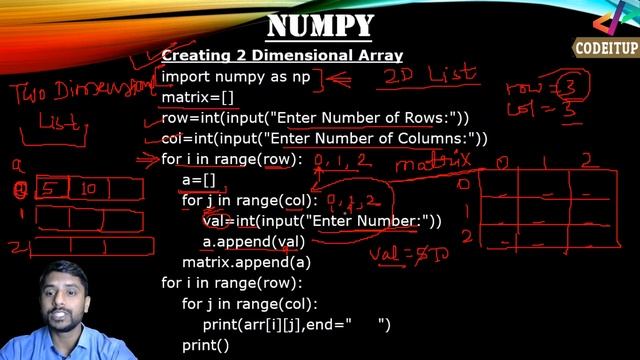 Creating Two Dimensional Array | User Input | Numpy | In Hindi смотреть онлайн