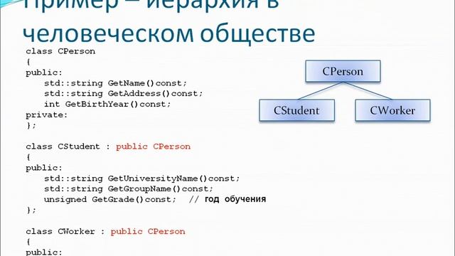 С++: ООП: композиция, наследование 2022 смотреть онлайн