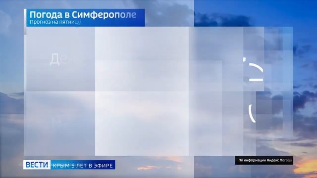 Погода в Крыму на 21 июля смотреть онлайн