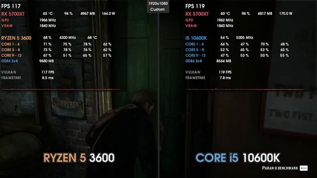 Ryzen 5 3600 vs Core I5 10600K | Stock + Overclock | 1080P, 1440P and 4K Benchmarks смотреть онлайн