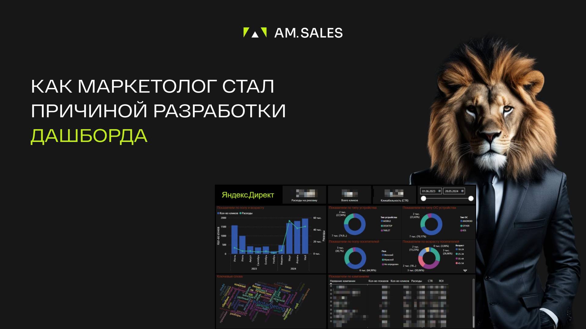 CRM-маркетинг /Дашборд и автоматизация маркетинга
