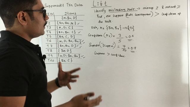 Machine Learning | Lift смотреть онлайн