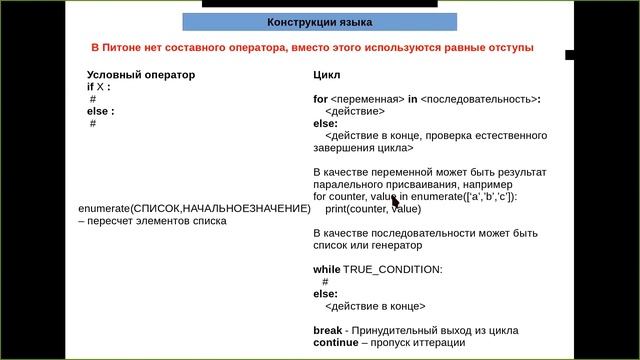 ШАД | Лекция 1 Python, уровень 0. Знакомство с синтаксисом Python. Производная и ее применения.