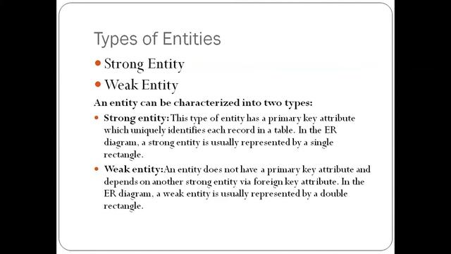 46 - ER Diagram Part 3 : By Abhishek Jain #DBMS #Entity Relationship Diagram #Data Modelling смотреть онлайн