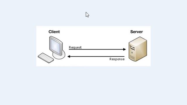 Cours JDBC (client-serveur) avec Netbeans et Oracle DARIJA part1 смотреть онлайн
