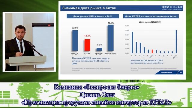 Презентация продуктов линейки инверторов KSTAR | ЗЕЛЕНЫЙ КИЛОВАТТ 2022 смотреть онлайн